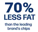 70% less fat than the leading brand's chips